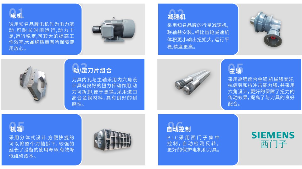 廢紙干法制漿系統