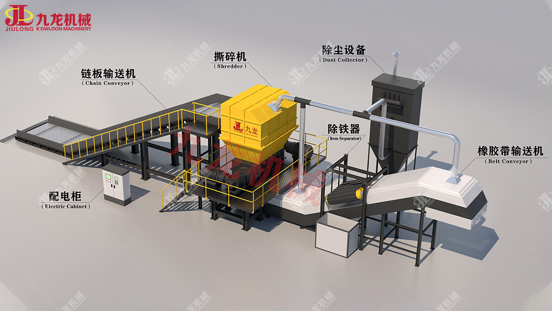 動(dòng)物尸體破碎機